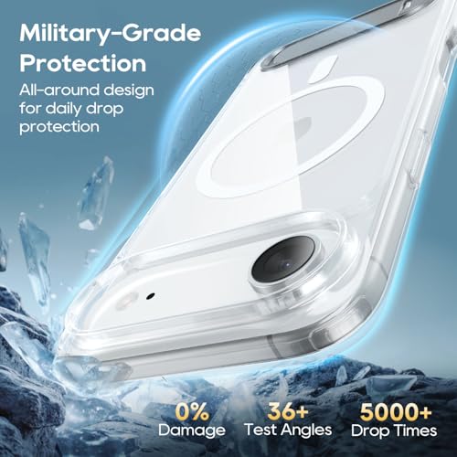 Étui smartphone 2026 Air transparent avec support intégré pour mobile - 6