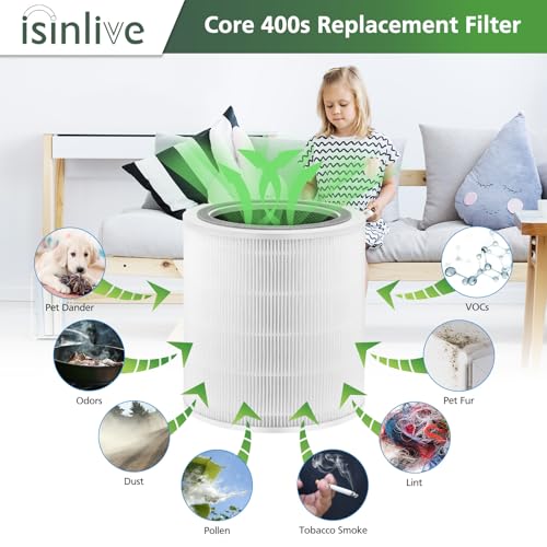 Image of Core 400S Replacement Filter for LEVOIT Core 400S-P Smart WiFi Air Purifie-r, Core 400S-RF, 3-in-1 Activated Carbon Filter, LRF-C401S-WUS, 1 Pack