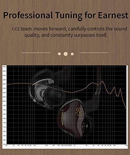 Image of CCZ Coffee Bean in Ear Monitor, Professional Sound Isolating Earphones HiFi Earbuds, Headphones with Patented Ear Tips Headset, Secure in Ear Fit Clear (No Mic, Black)