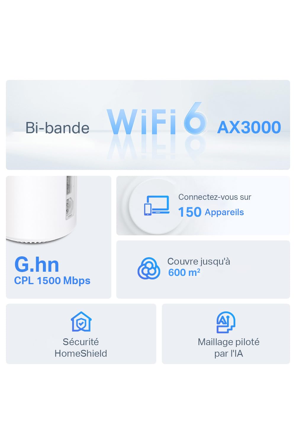 TP-Link Deco PX50 (3-Pack) Routeur WiFi 6 Mesh AX3000 + CPL G.hn 1500, Réseau WiFi par Courant Porteur, 9 Ports Gigabit, WPA3, Idéal Maisons à Murs Épais