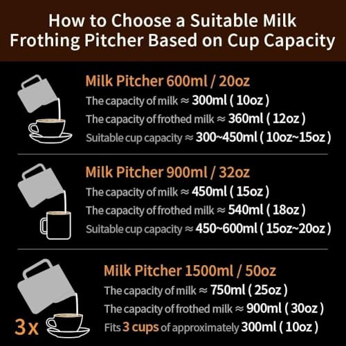 Image of watchget 12oz Milk Frothing Pitcher Stainless Steel Espresso Steaming Jug