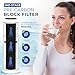 IPW Industries Universal 4-Stage Under Sink Reverse Osmosis Replacement Filter Kit | Replace Every 6-12 Months for Pure, Refreshing Water