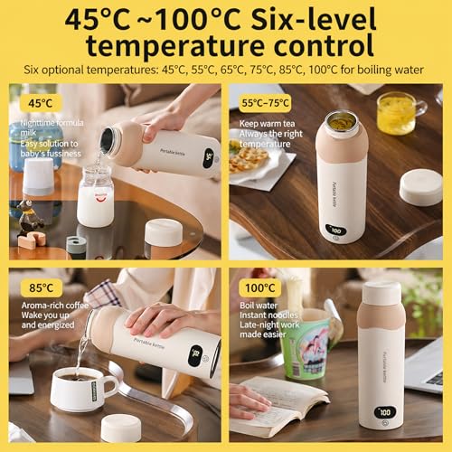 Bouilloire électrique portable de voyage 500ml double alimentation USB-C 220V