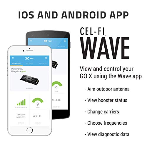 GO X G32 Cell Phone Booster - Image 6