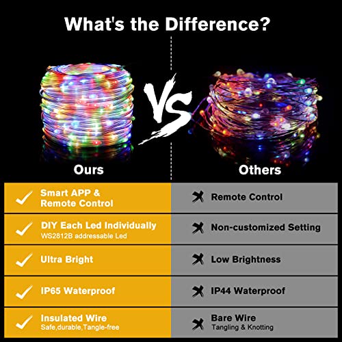 Image of One94Store Plastic Smart Led Light Fairy Strip 5 Meter - Music Sync, 16M Colors, Adjustable Brightness For Car, Home, Holidays (50 Led, Usb Powered)