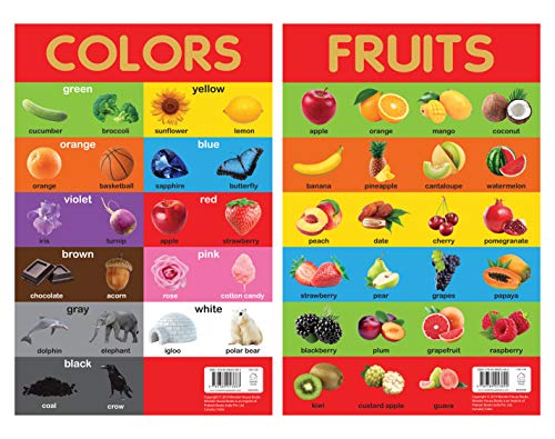 Image of Mini Posters Envelope A3 size Pack of 10 Posters