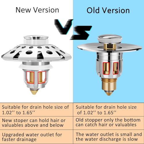 Azwzz Bathroom Sink Stopper,Sink Hair Catcher,Bathroom Sink Drain Strainer Pop Up Drain Cover Plug,Universal thumb #5