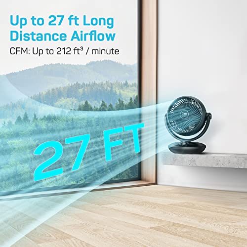 Ventilateur pour chambre à coucher et ordinateur portable de bureau
