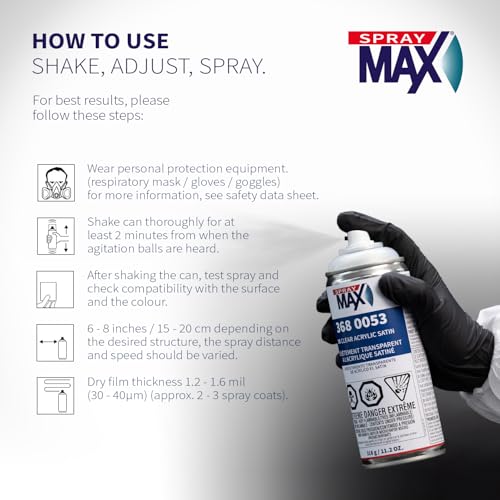 SprayMax 1K Acrylic Satin Clear Coat