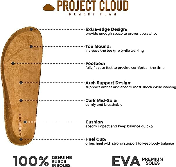 Image of Project Cloud 100% Genuine Leather Footbed Clogs for Women - Memory Foam Arch Support Slippers for Women - Trendy Slip-ons Women's Mules & Clogs Sandals