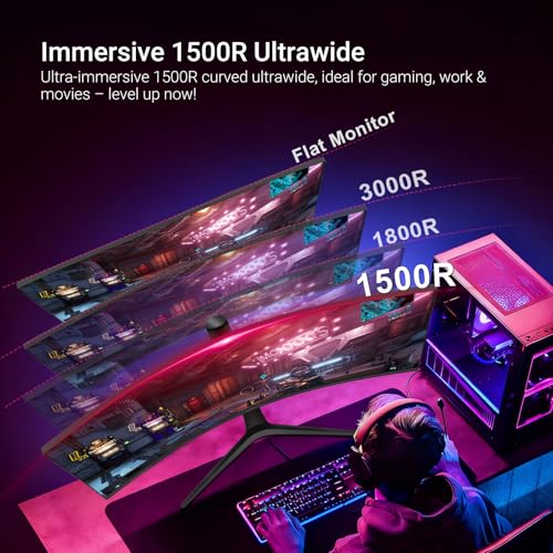 Image of 34 Inch Curved Monitor 180Hz, UWQHD 3440x1440p Ultrawide Gaming Monitor 1500R with Speaker, PIP /PBP, 4000:1 Contrast, sRGB126%, HDR, FreeSync & G-SYNC, 1ms(MPRT), HDMI /DP Port, Adjustable Stand, VESA