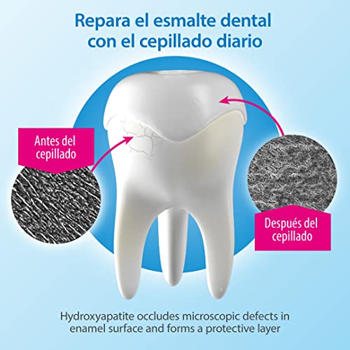 Miniatura 4 de Bioniq Pasta Dental Reparadora Protección Encías - 1 X 100 Ml, Con Esmalte Dental Artificial, Protege Encías, Sarro Y Placa Dental - Pasta De Dientes