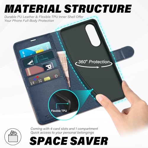 TUCCH Case Wallet for Galaxy S25 Edge, PU Leather Magnetic Kickstand [RFID Blocking] 4 Card Slot Folio Flip Cover with [TPU Shockproof Interior Case] Compatible with Galaxy S25 Edge 6.7", Blue & Brown by TUCCH - Image 7
