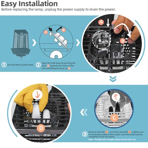 GRONGU 15-Watt Replacement Bulb for Black Flag BB-15WHT/BZ-15/BZ-20 by GRONGU - Used condition - Image 5