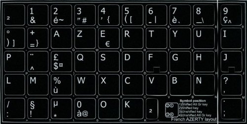 French Azerty Non-Transparent Keyboard Labels Layout Black Or White Background (14X14) For Desktop, Laptop And Notebook (Cg) (Black Background) #TOP1