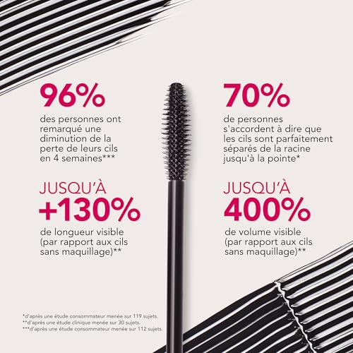 Bourjois Volume Glamour Max Définition, Mascara, longueur et volume, Brosse multi-picots, Sans paquets, 12 ml 01 Noir