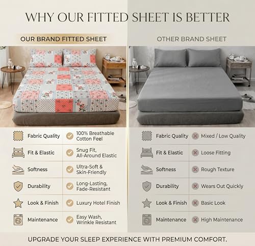 Image of VAS COLLECTIONS Cloud Cotton Corner Elastic Fitted Double Bedsheet Set (78 x 72 + 8 Inches) with 2 Pillow Covers | 160-180 TC Soft Breathable Cotton Fitted Sheet | Bed Sheet (Pastel Patchwork)