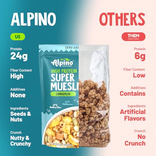 Image of ALPINO High Protein Super Muesli Cinnamon 750g - 0 Added Sugar, 53% Multigrain, 17% Nuts & Seeds - 24% Protein, Source of Dietary Fibre & Healthy Fats