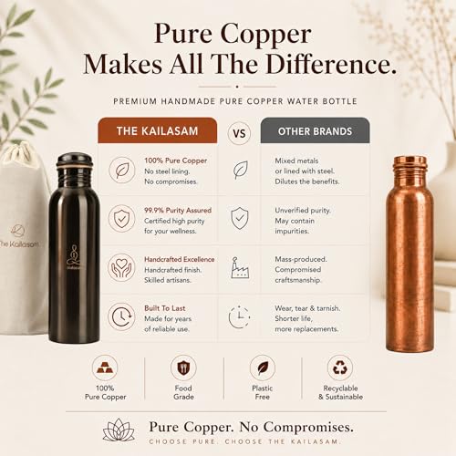 Image of Zen Copper Water Bottle 950ml | 100% Pure Copper Tamba Jal, Ayurvedic for Yoga & Wellness, Detox, Immunity & Hydration, With Cotton Pouch