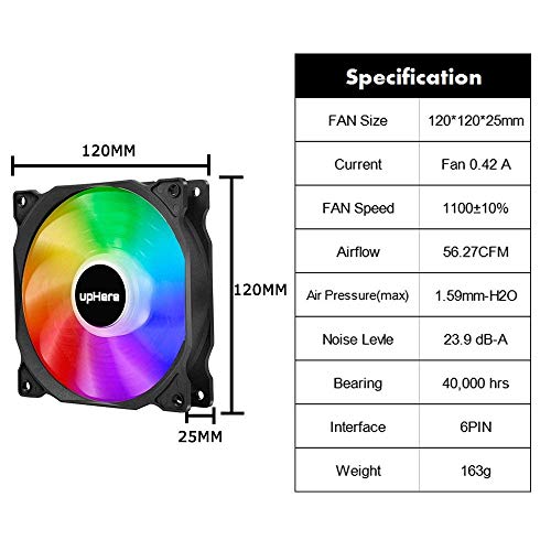 upHere RGB LED Ventola da 120mm Flusso d'Aria Elevato e Ventola Silenziosa 5 Pack/C8123-5