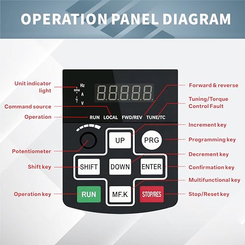 Image of G300 220V VFD, 1 Phase Input to 3 Phase Output Variable Frequency Drive