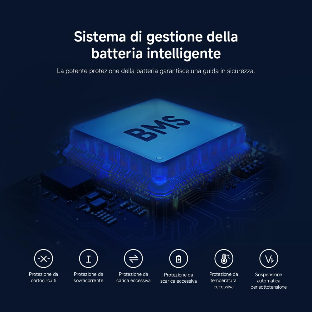 Xiaomi Electric Scooter 5 Pro (Monopattino), Doppie Sospensioni Anteriore E Posteriore A Molla, Pneumatici Tubeless Da 10", Pendenza Max 22% | Doppie Sospensioni Anteriore E Posteriore A Molla, Pneumatici Tubeless Da 10", Pendenza Max 22%