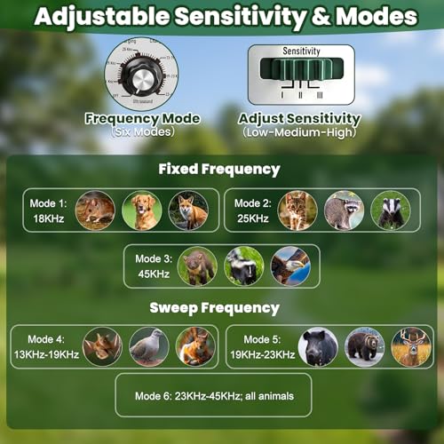 Repelente solar de animales al aire libre con sensor ultrasónico 2026 2