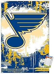 Premium Poster & Mount Bundle