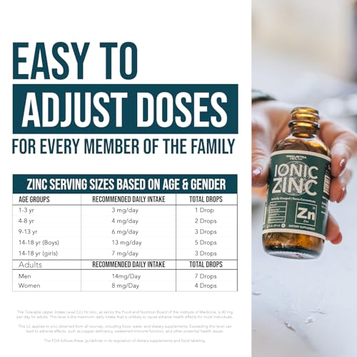 Vitamínicos, Imagen adicional