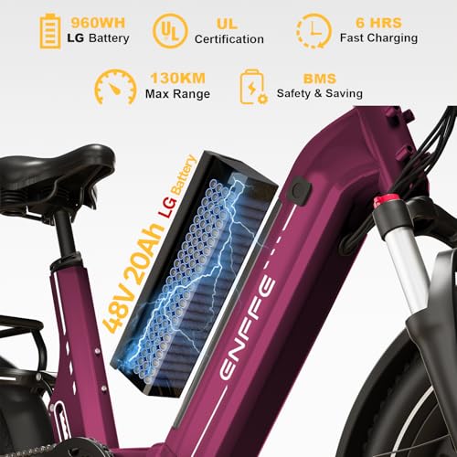 Image of Foldable Electric Bike for Adults, 7-Speed 20 inchx4 Fat Tire Ebike with Removable Battery, Up to 100 Miles Range, Full Suspension Step-Thru E Bike, UL 2849 Certified