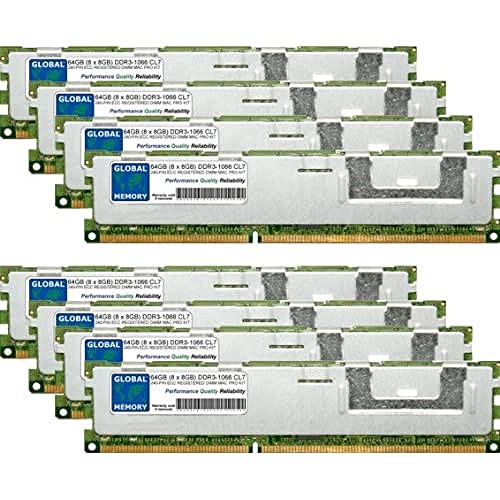 Mémoire RAM DDR3 1066MHz 64Go Kit RDIMM pour Éliminer les Ralentissements
