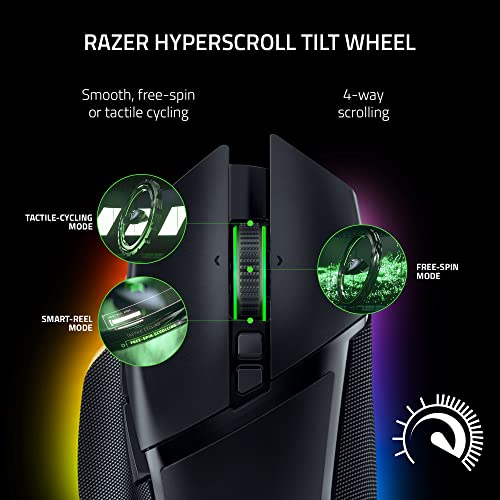 Razer Basilisk V3 Pro Mouse - Image 2