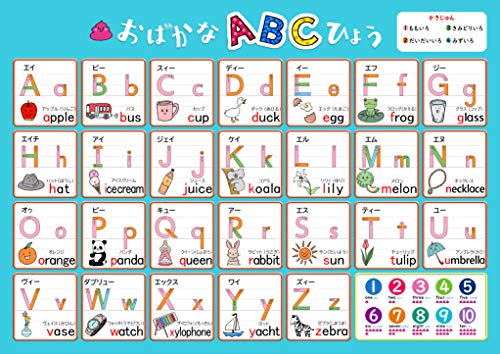 書 ポスター 教育 学習参考書の人気商品 通販 価格比較 価格 Com 書 ポスター 教育 学習参考書の人気商品 通販 価格比較 価格 Com