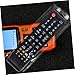 GANAZONO Dustproof Remote Case for Industrial Remote Control Protective Sleeve Transmitter Weather Cover