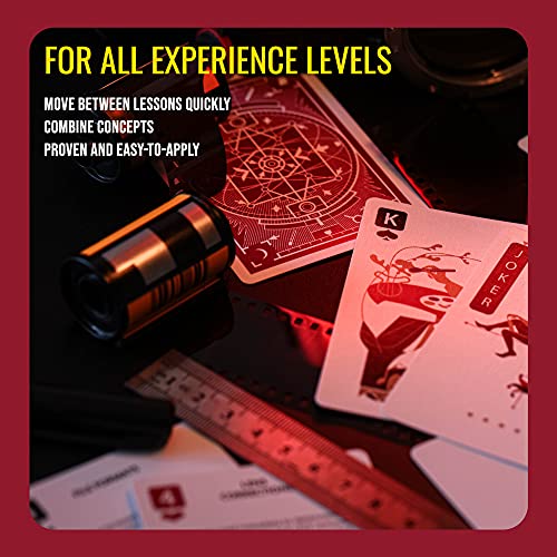 Travel9To5 The Photography Deck - Editing Photography Cheat Sheet Cards - Photography Editing Idea Cheat Cards - Essential Shooting Guide - Photography Tips Reference Card - Quick Tip Photo Cards #TOP3