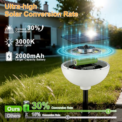 Image of Lightdot Solar Pathway Lights Outdoor Bright Solar Powered Garden Lights Dusk to Dawn, Auto On /Off, IP65 Waterproof Decor Landscape Lighting for Yard /Lawn /Walkway /Driveway-2Pack