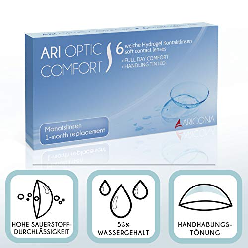 Monatslinsen von Aricona – Weiche Hydrogel Kontaktlinsen, 6 Stück BC 8.6 mm