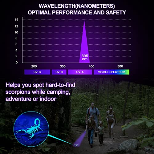 Vansky VS-FL01-V Black Light Uv Flashlight,Vansky Blacklight 12 Led Urine Detector For Dog/Cat/Pet Urine & Dry Stains And Bed Bug thumb #4