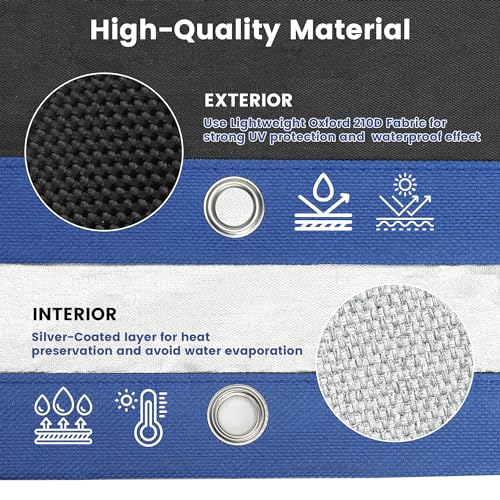 image for MIXC 18 Ft Round Pool Cover, Solar Covers for Above Ground Pools, Summ