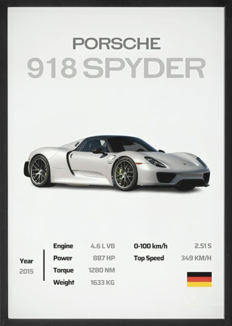 F4FRAME Modern Super Car Porsche 918 Spyder year 2015 Wall