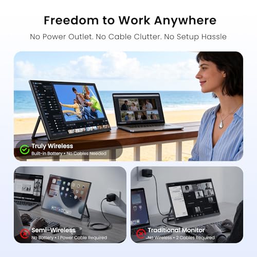 Image of UPERFECT Wireless Portable Monitor with Battery 8000mAh, 15.6 inch 1080P Travel Monitor with Wireless Keyboard /Sleeve /Stand /VESA, External Second Screen for Laptop, PC, Phone, Support AirPlay Miracast