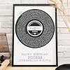 Personalised Vinyl Record Song Lyrics Poster - Custom Wedding Anniversary Birthday Keepsake Gift - Valentines Unique Vinyl Print - Dad Gifts - Upload Any Photo (Design 2 - Classic, Rectangular) #1