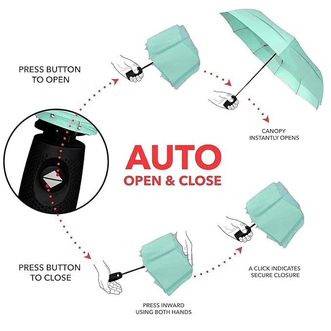 Image of TEKCOOL Umbrella, UV Big Size Umbrella for Sun Protection Rain Windproof Strong large 3 fold for men women kids boys girls Perfect small & stylish Windproof & Compact(Green)