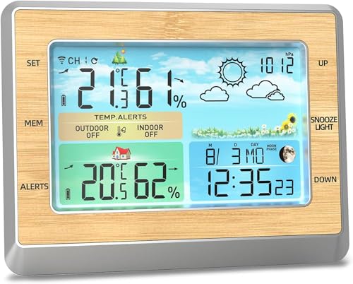 EFU[Xe[V Oxv 6 C`J[ LED fBXvC Ctxxj^[ USB [d|[g [tFCY RtH[go[ 4 x̖邳 VC\ ڊo܂v [gZT[