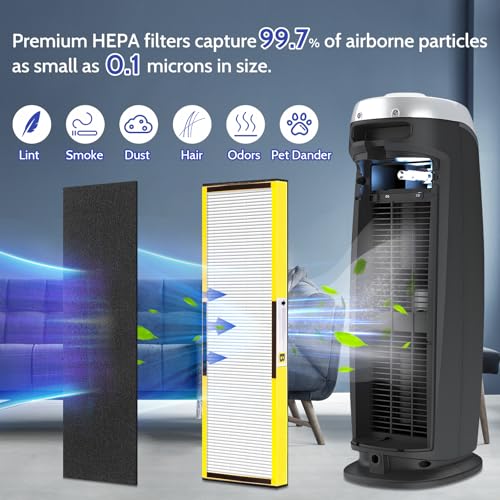 Image of FLT4825 HEPA Filter B Replacement for Germ Guardian Air Purifier Filter Replacement for AC4825 AC4300 AC4800 AC4850 AC4900 Filter Replace, 4 Pack HEPA Filter B + 4 Carbon Pre-Filters