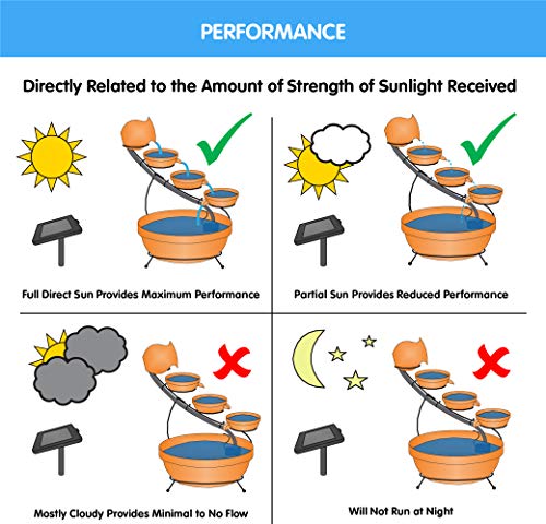 Smart Solar 23931R01 Ceramic Solar Cascading Fountain thumb #6