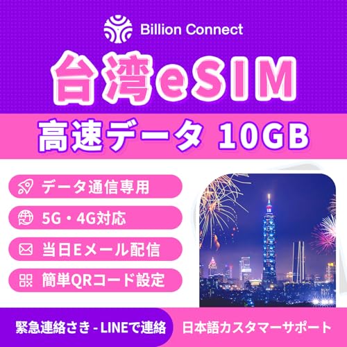 yp eSIMz1010GBf[^ʐMbs\b5G/4GΉbf[^ʐMpidbԍȂjbgpKChtbLINE24ԃT|[gbQRR[hŊȒPݒ Taiwan SIMiSIMJ[hsvj (1010GB)