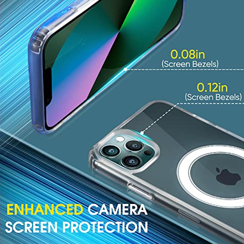 Hvdi Clear Magnetic Case For Iphone 11 With Mag-Safe Wireless Charging thumb #1