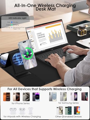 Image of Wireless Charging Mouse Pad with Foldable Phone Holder, 15W Magnetic Fast Charging for iPhone Samsung, 31.5 inchx15.75 inch Large Desk Mat for Laptop /Keyboard, Waterproof Gaming Mousepad with Non-Slip Base