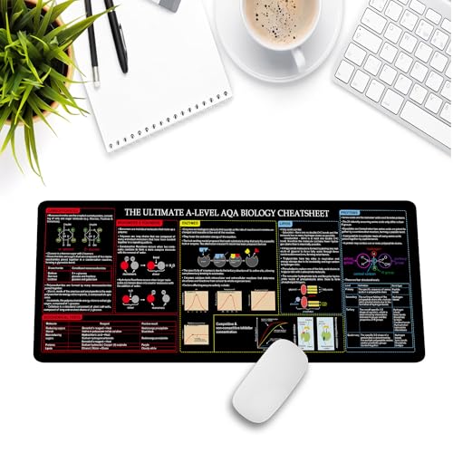 Image of A-Level Biology Cheat Sheet Mouse Pad Mouse Mat KMH Study Guide for AQA Biology Students Learners and Revision Desk Mat Essential Computer Accessories for Study, Work, and Reference Purposes